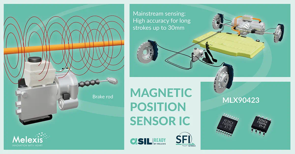 mlx90423 position sensors target market