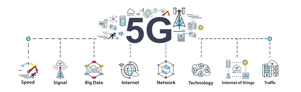 5G technology Siretta