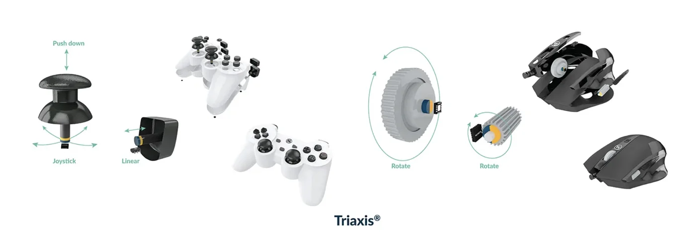 Melexis positicon sensors target market