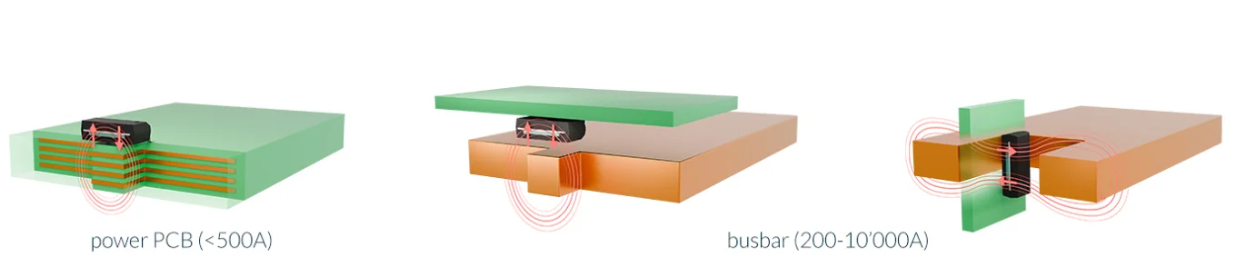 Melexis Energy Storage System